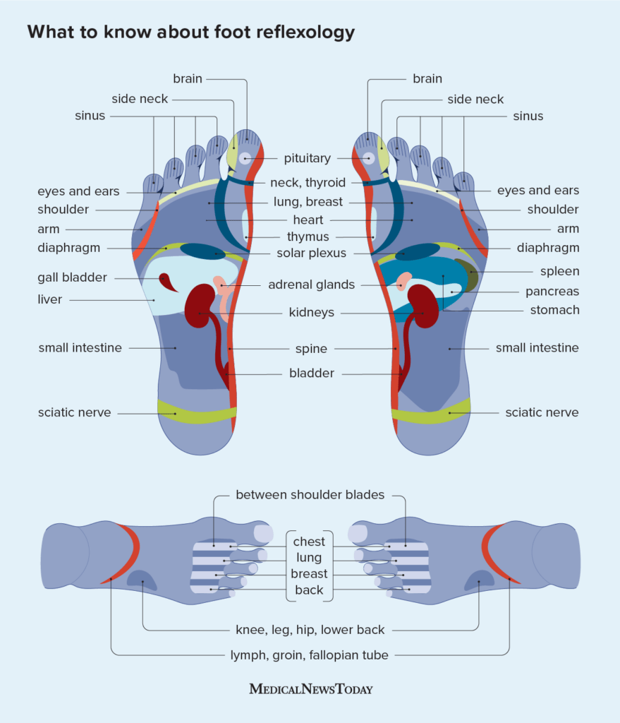 Looking for Tangxia Foot Massage? Check Out These Top Spots!